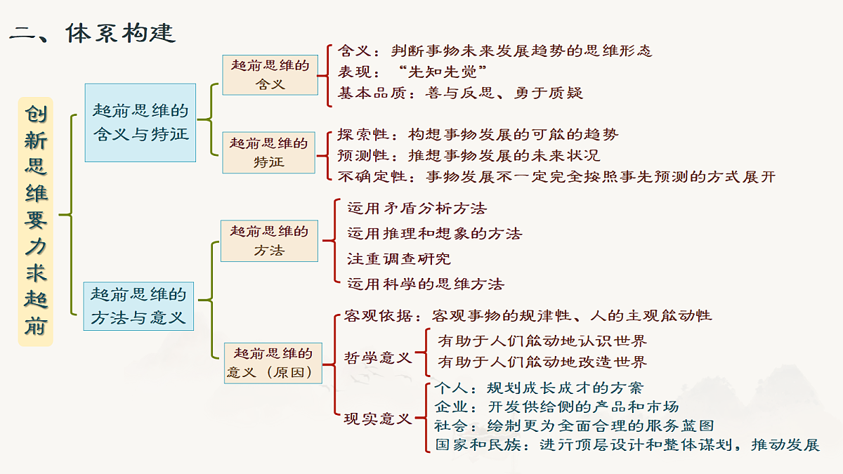 17388369第5页