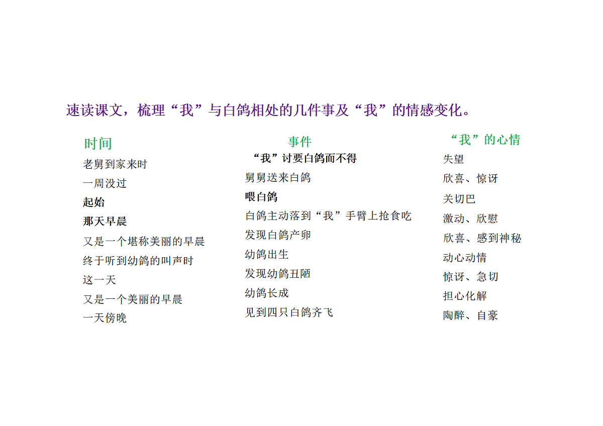 17388440第7页
