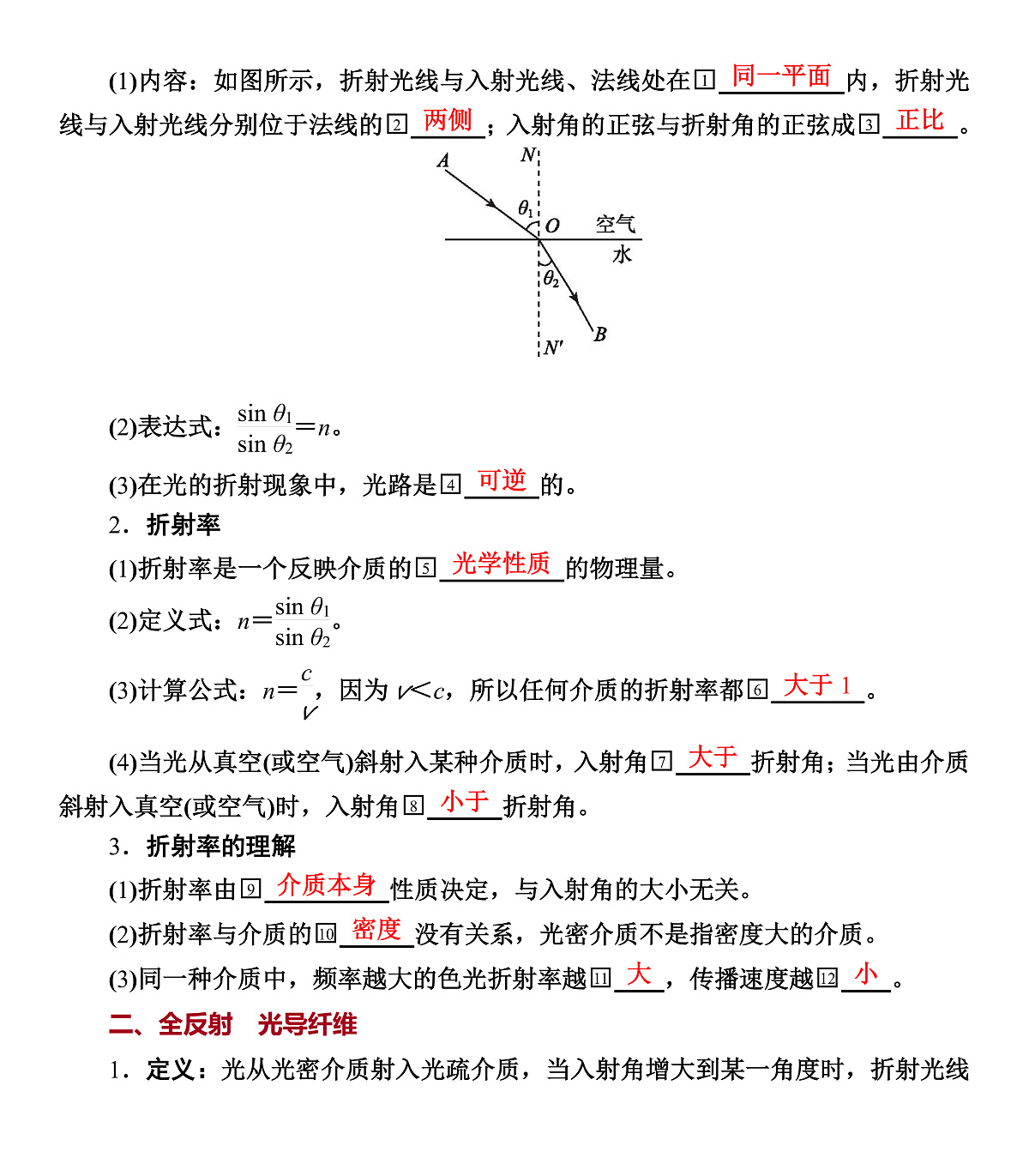 第75课时　光的折射　全反射第2页