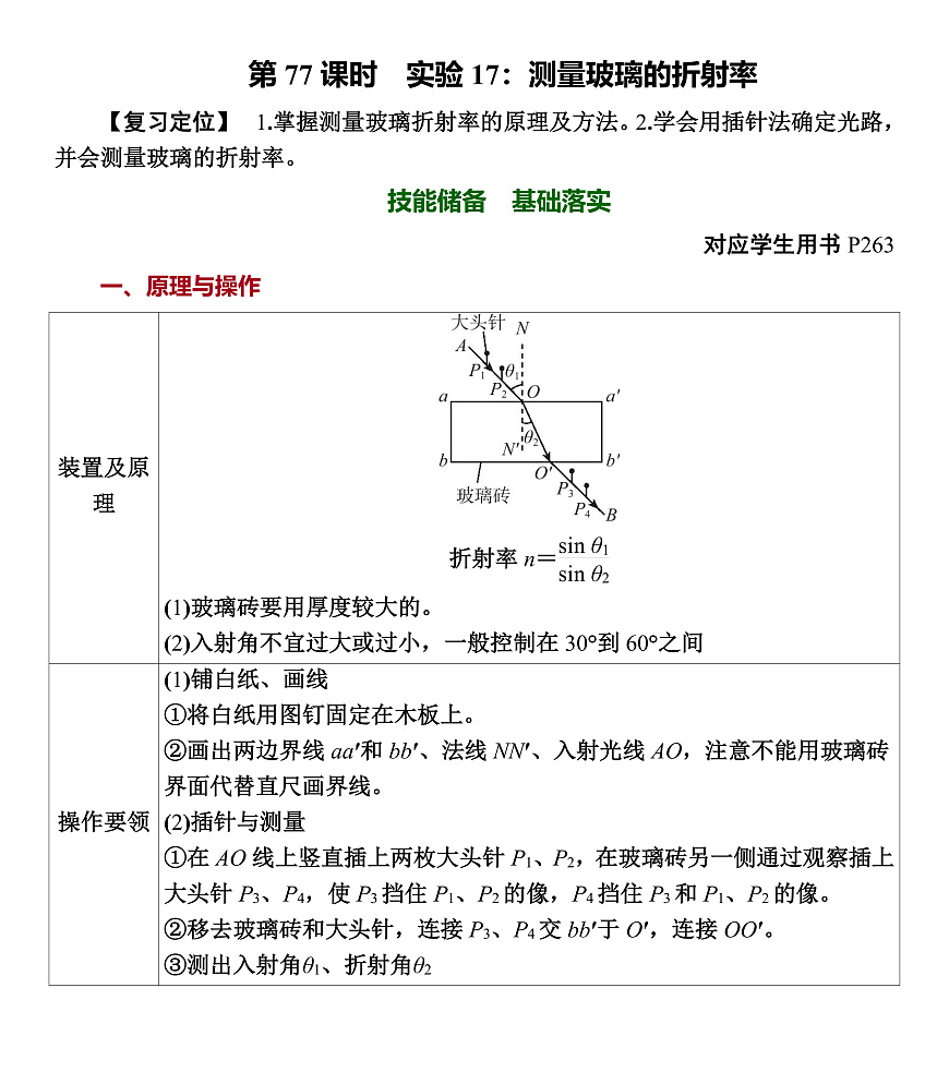 第77课时　实验17：测量玻璃的折射率第1页