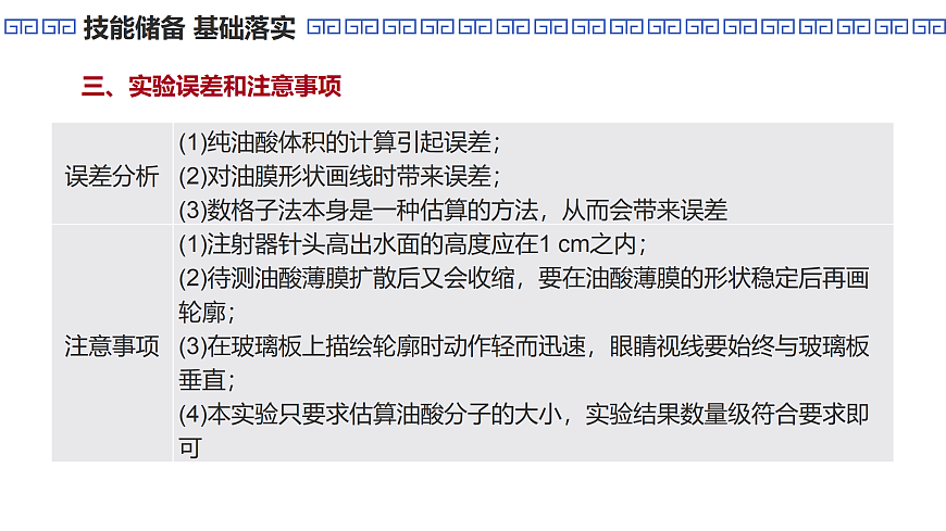 第84课时　实验19：用油膜法估测油酸分子的大小第8页