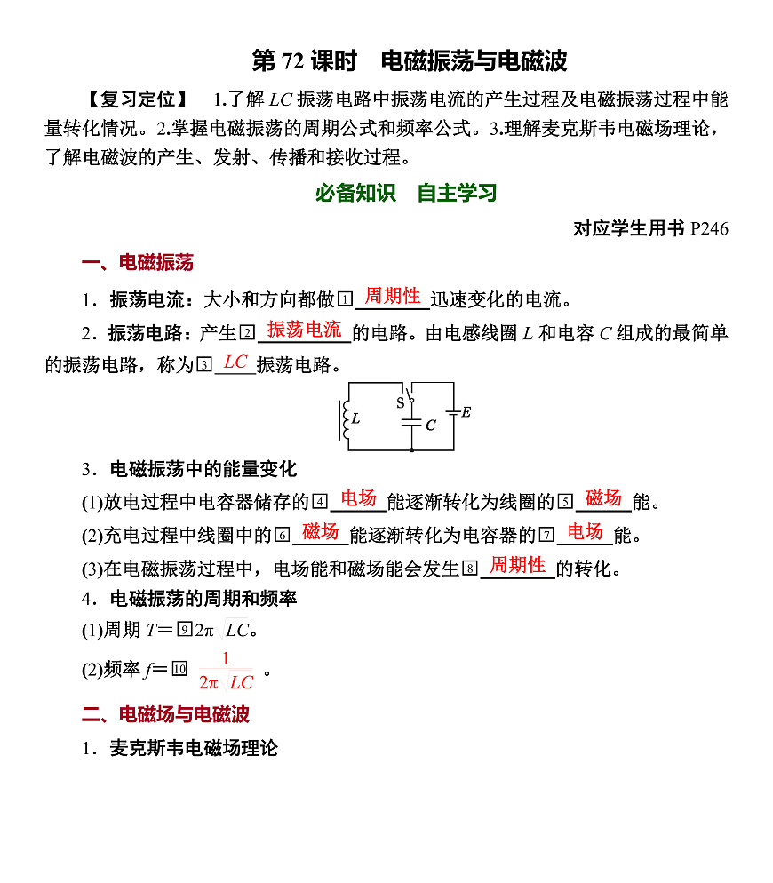 第72课时　电磁振荡与电磁波第1页