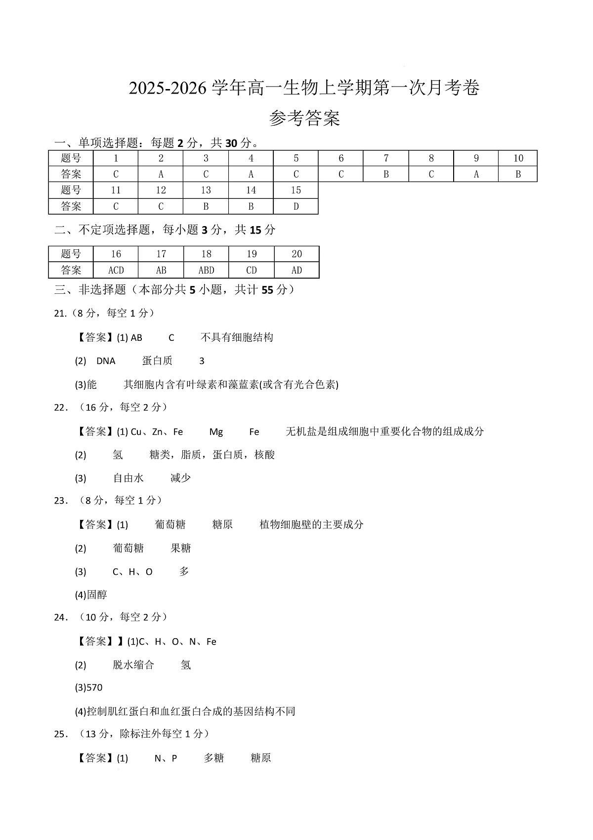 高一生物上学期第一次月考（山东专用） （参考答案）（山东专用）第1页