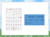 3《团团圆圆过中秋》第2课时（课件）2025-2026学年道德与法治二年级上册（统编版2024）