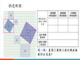 【新教材新课标】湘教版数学八年级上册第5章2《勾股定理及其逆定理》第1课时《勾股定理》教学课件