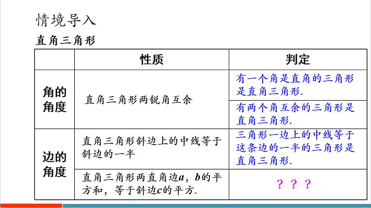 第3课时 勾股定理的逆定理第2页