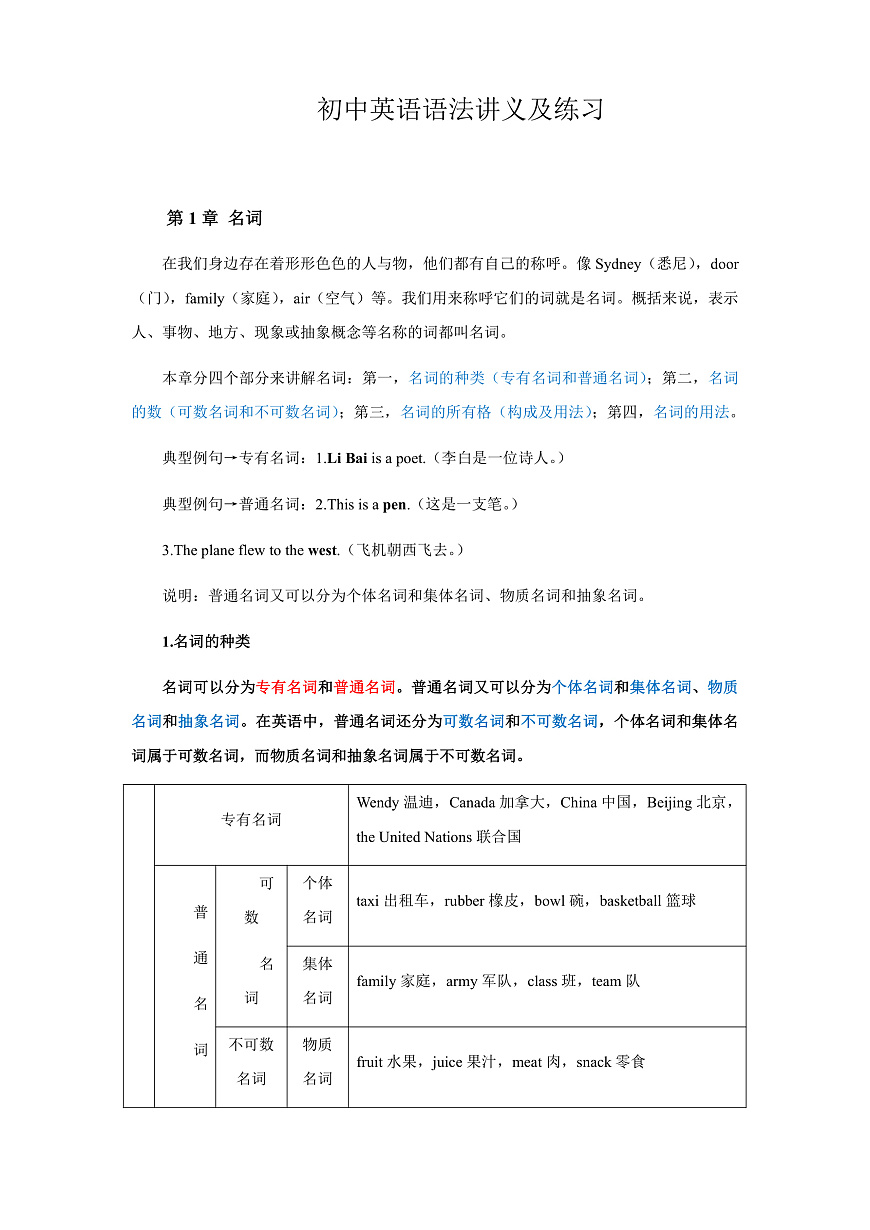 初中中考英语语法讲义及练习含答案第1页