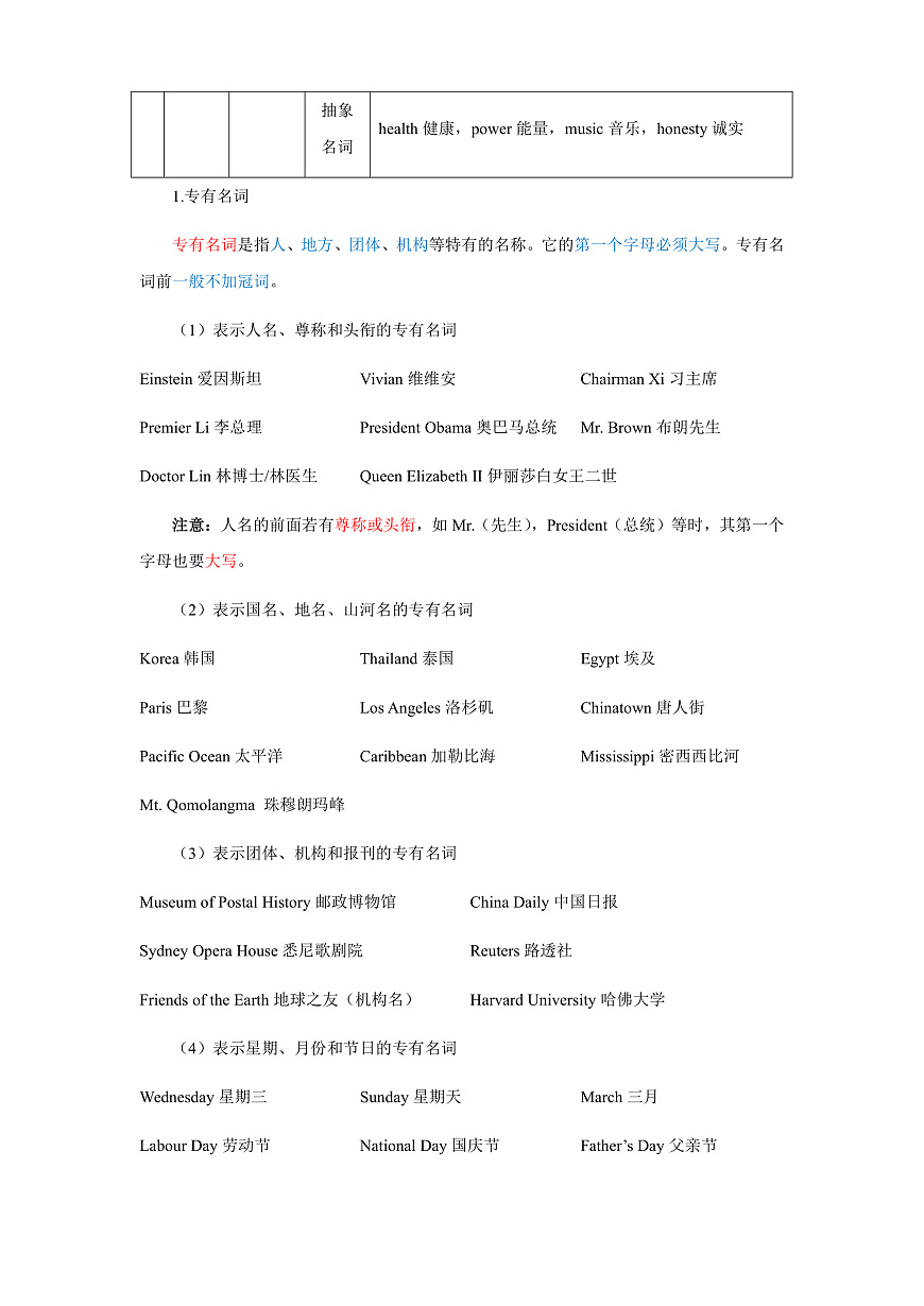 初中中考英语语法讲义及练习含答案第2页