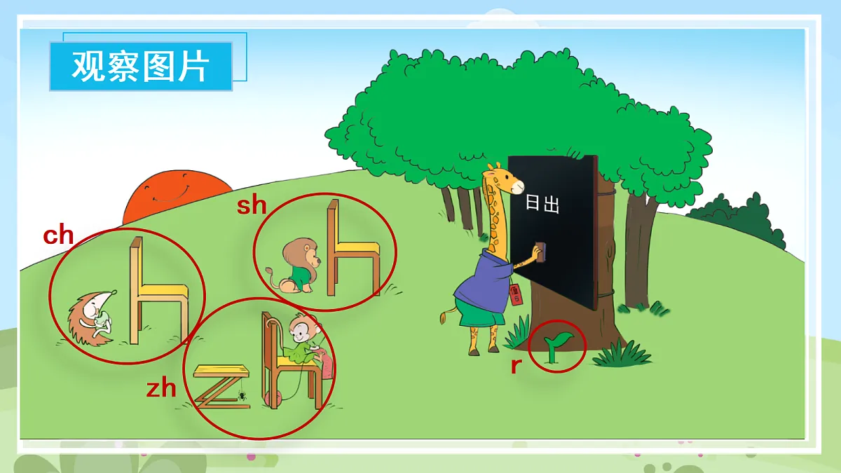 汉语拼音8《zh+ch+sh+r》（课件） 第6页