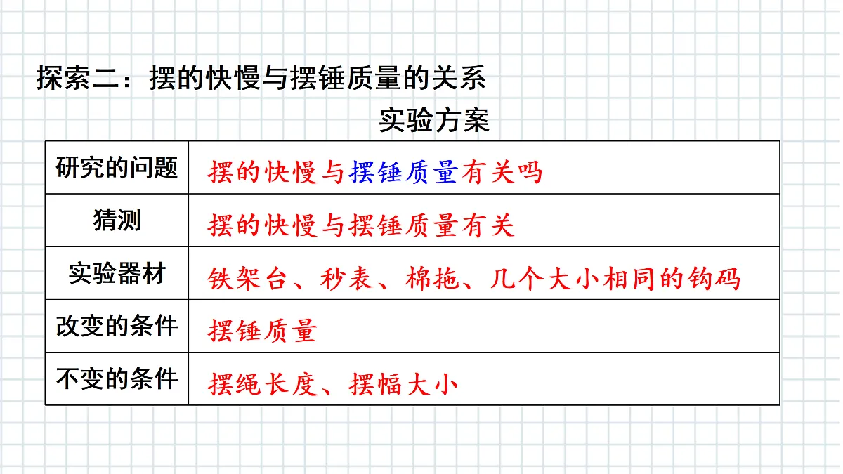 17390431第4页