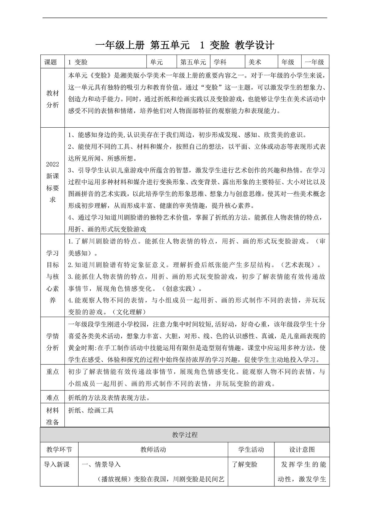 【湘版】美术 一年级上册 第五单元 1 变脸 课时教案第1页