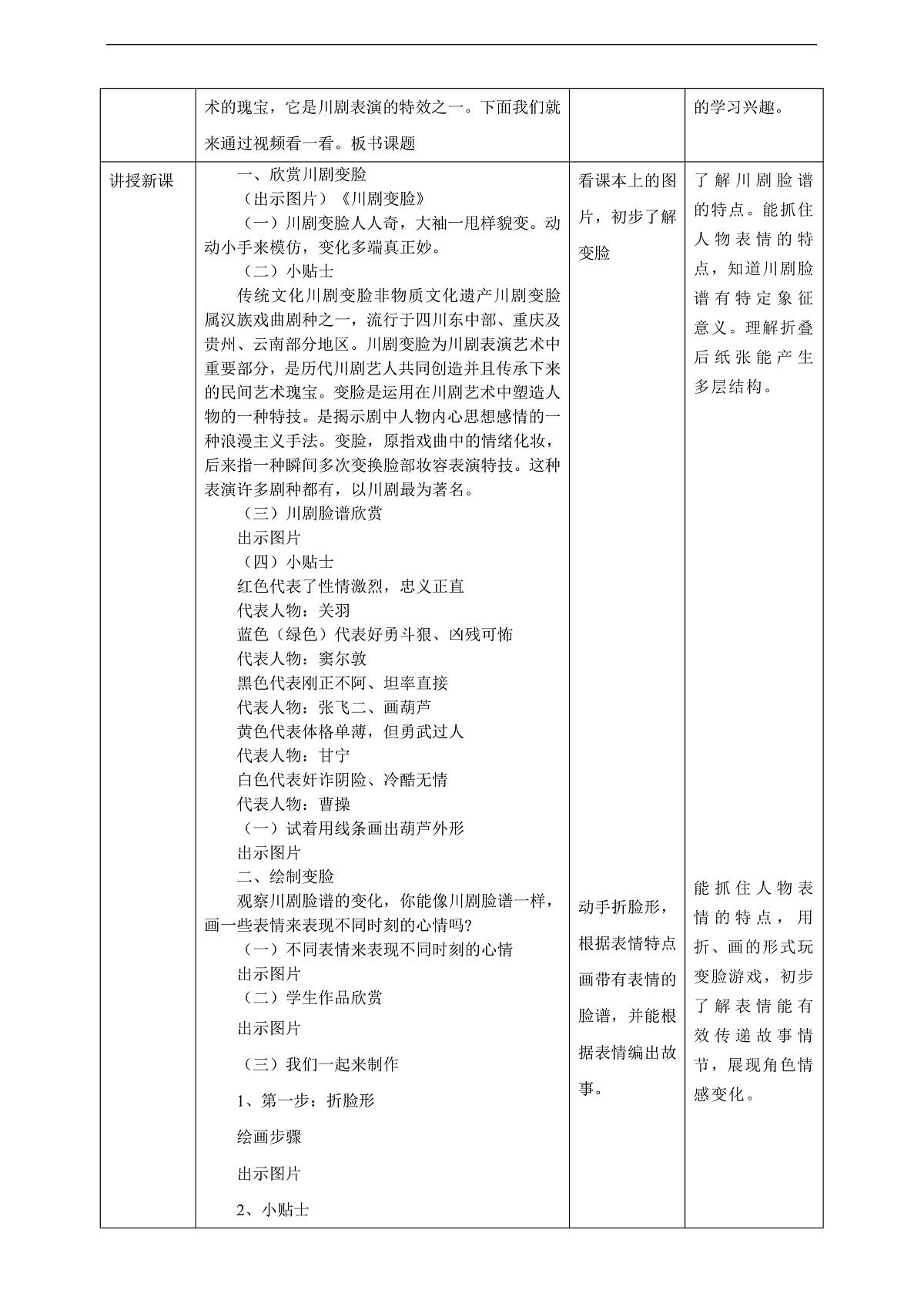 【湘版】美术 一年级上册 第五单元 1 变脸 课时教案第2页