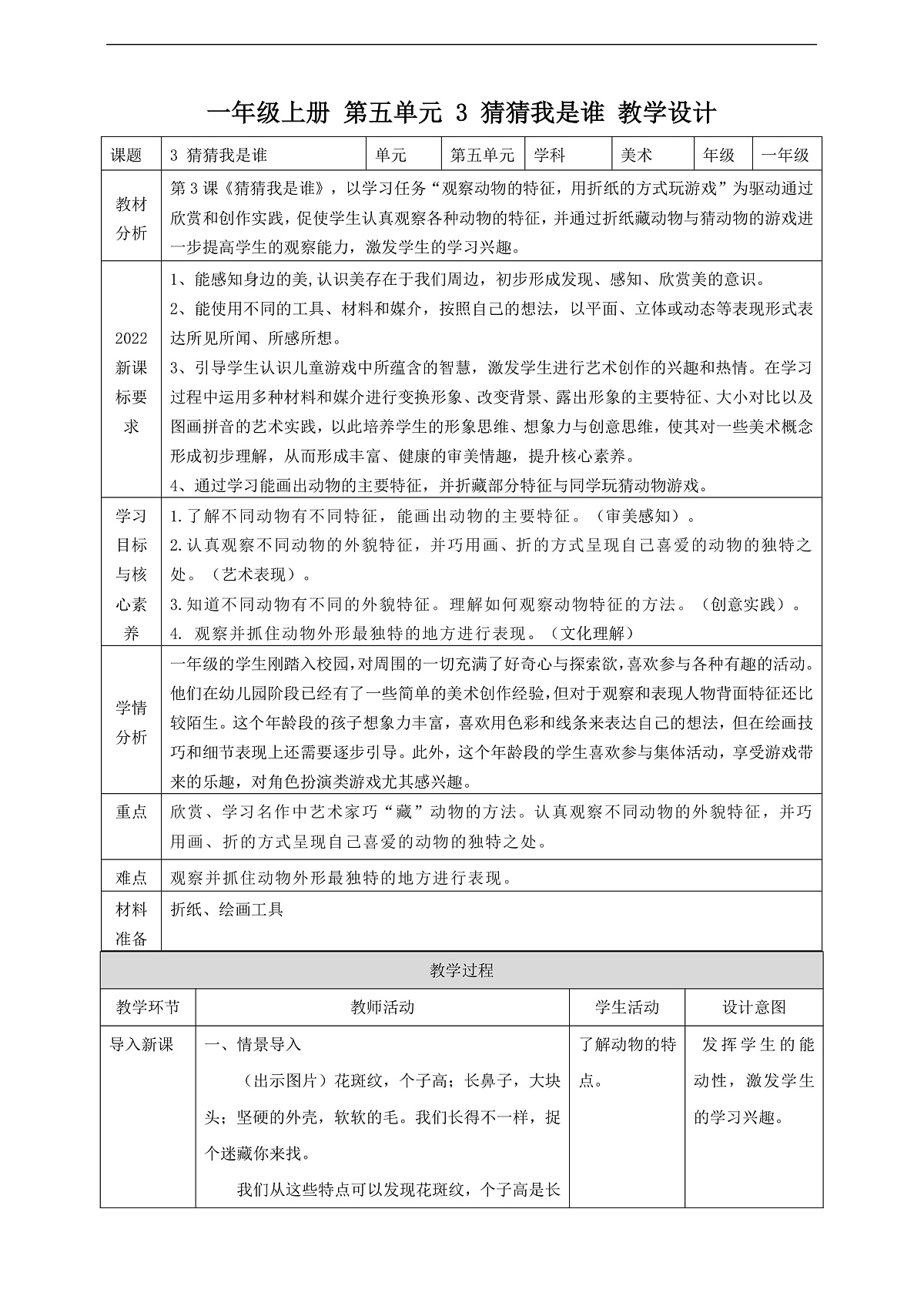 【湘版】美术 一年级上册 第五单元 3 猜猜我是谁 课时教案第1页