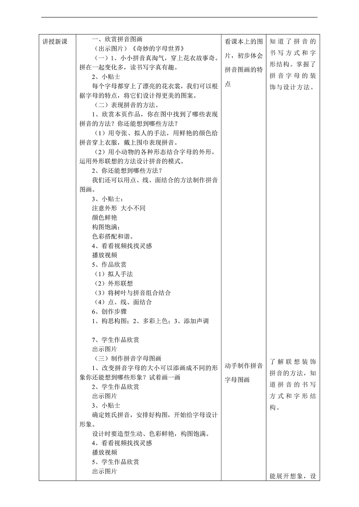 【湘版】美术  一年级上册    第五单元  5  拼音图画  课时教案第2页