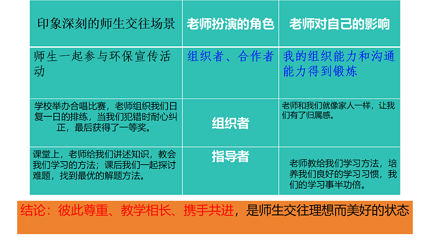 17390987第7页