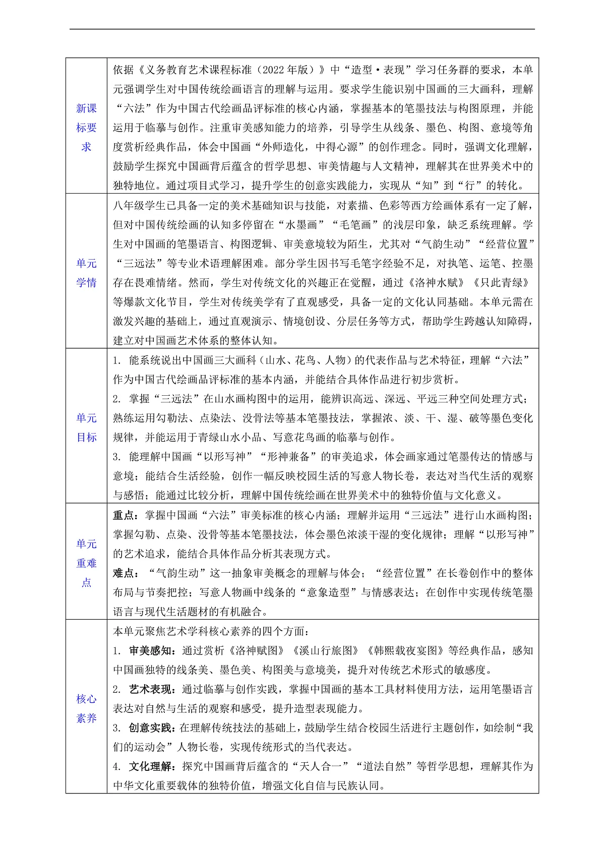 第二单元《中国绘画的独特意蕴》大单元整体教学设计第2页