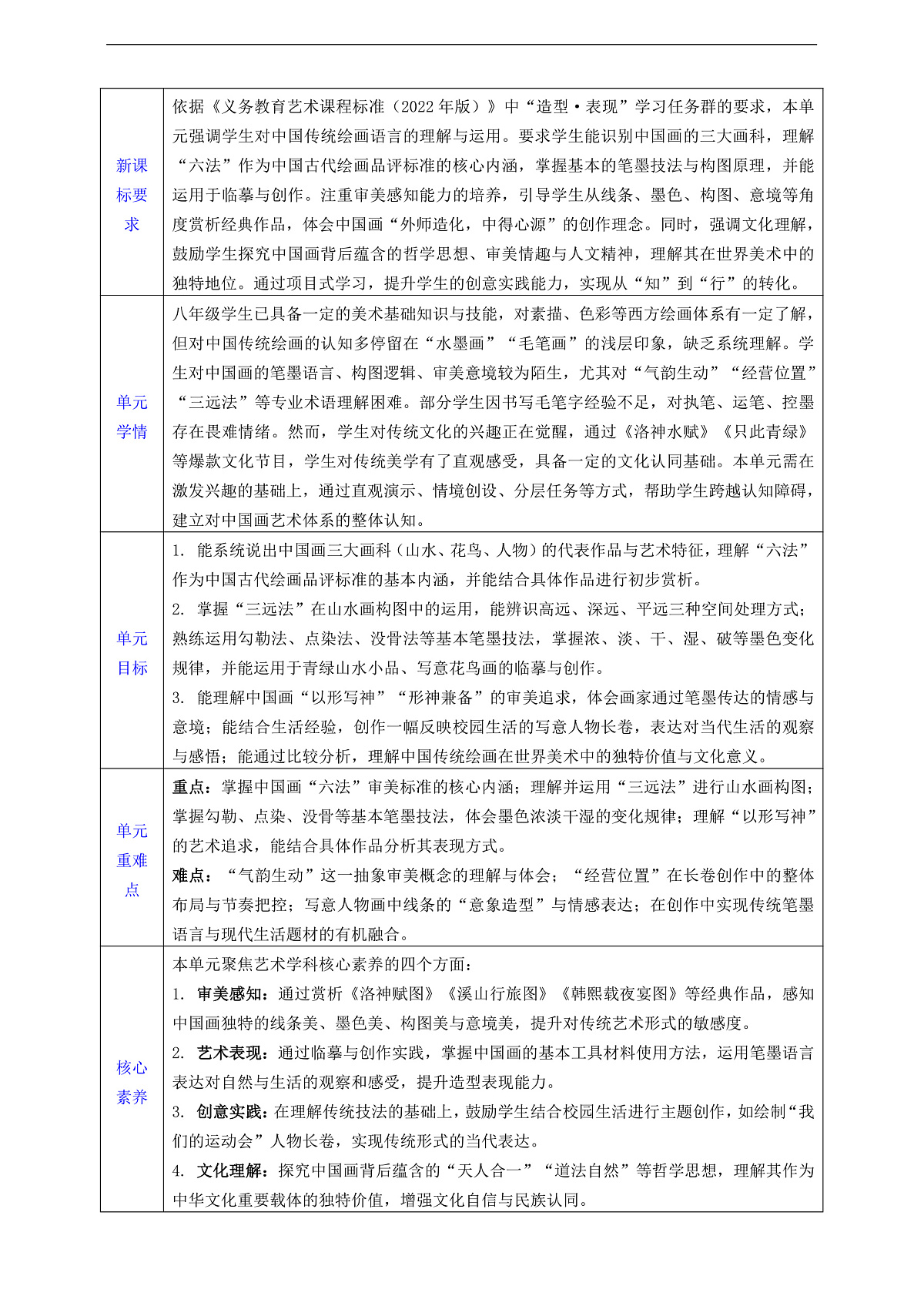 第二单元《中国绘画的独特意蕴》大单元整体教学设计第2页