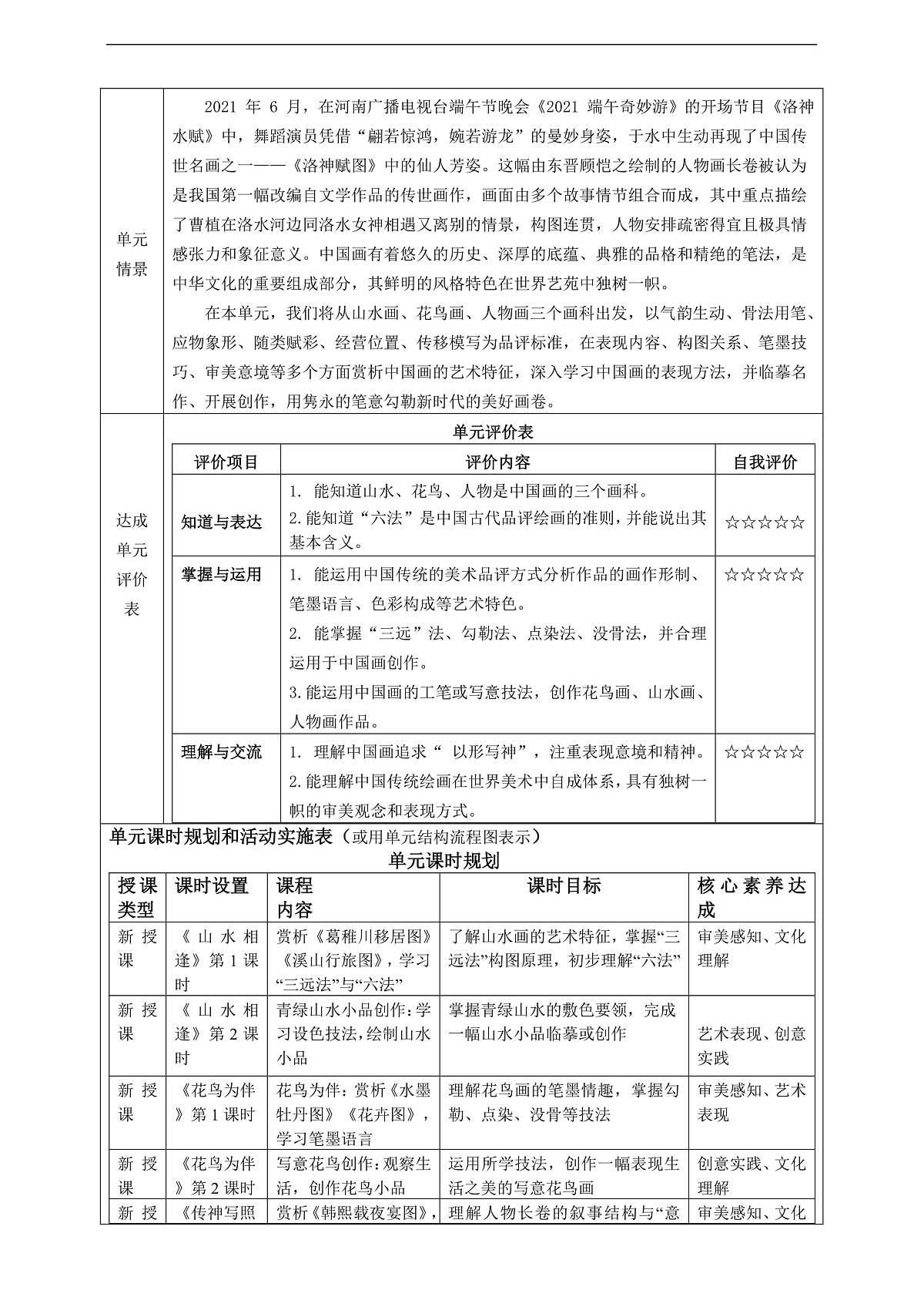第二单元《中国绘画的独特意蕴》大单元整体教学设计第3页