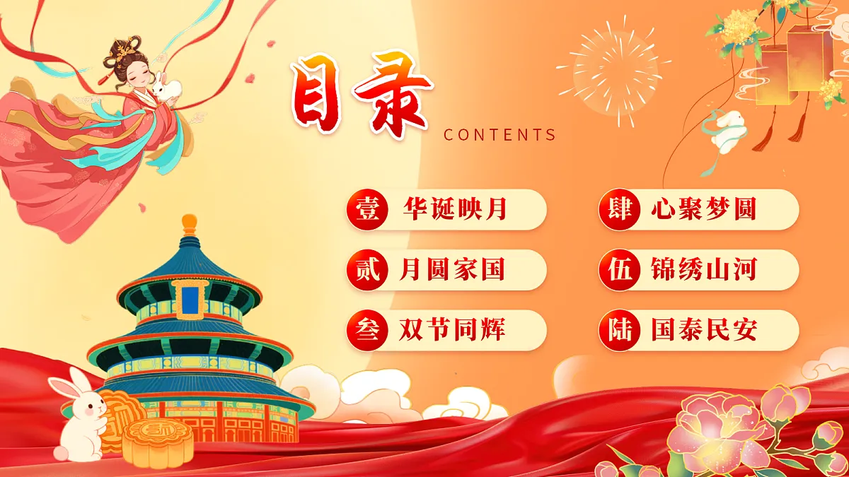 17391603第2页