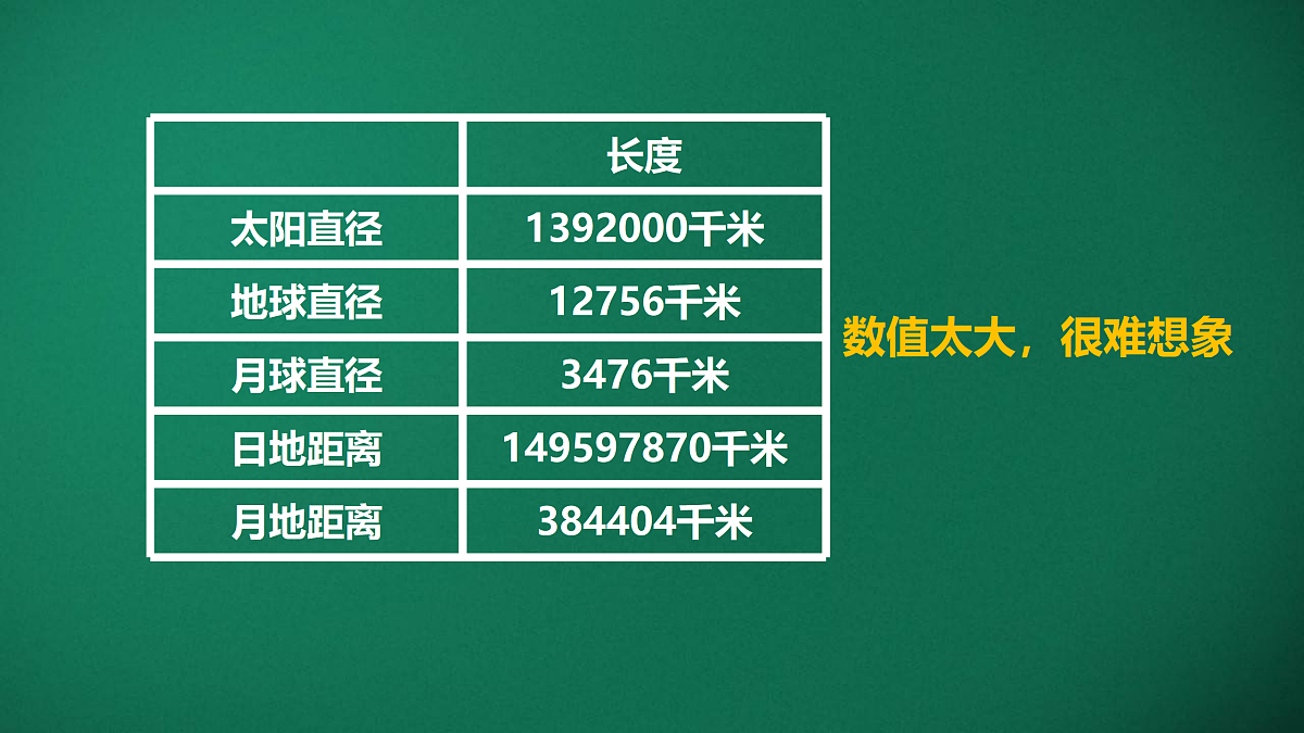17391697第4页