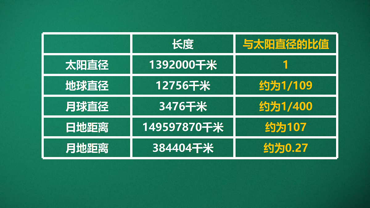 17391697第6页