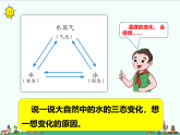 湘科版六年级科学上册 2-3 水在自然界的循环 课件