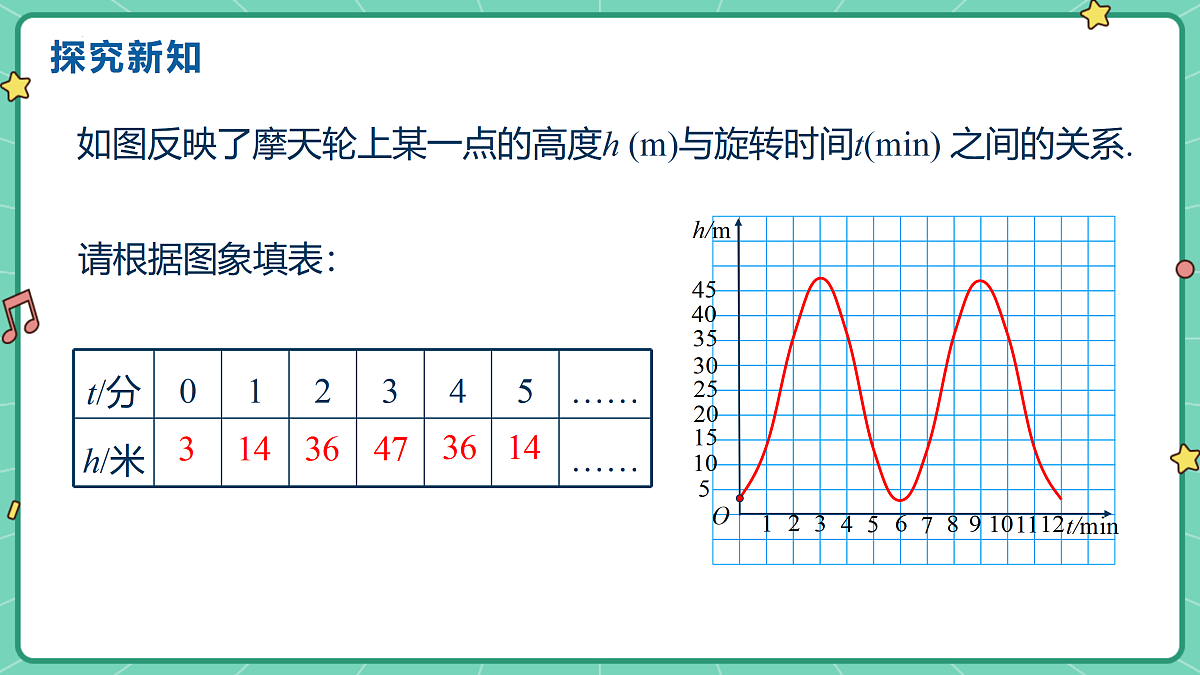 17391743第6页