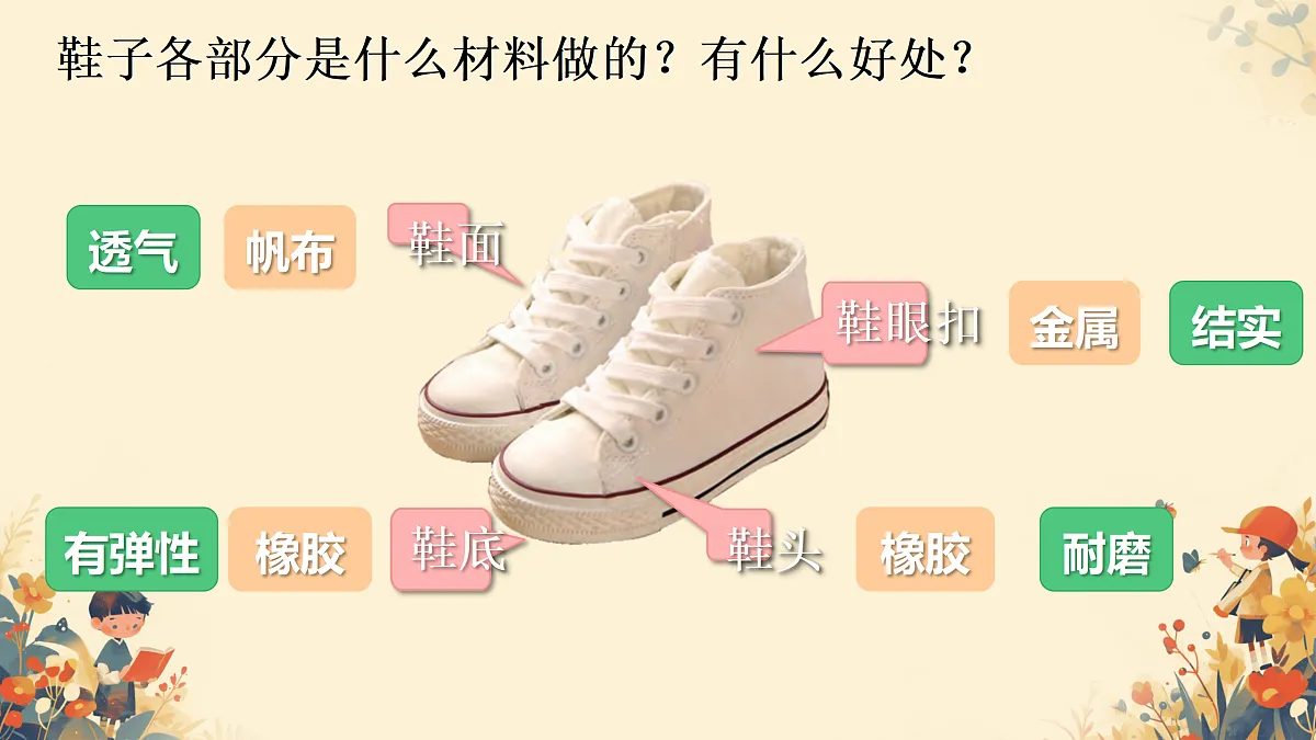 17392621第6页