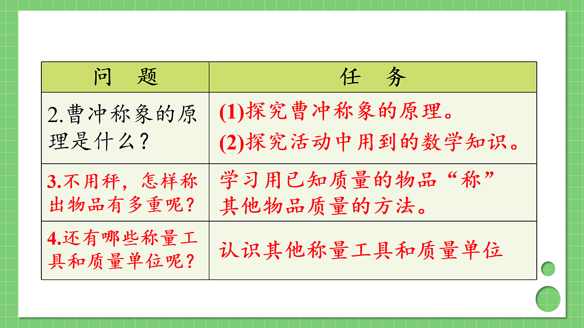 17392955第4页