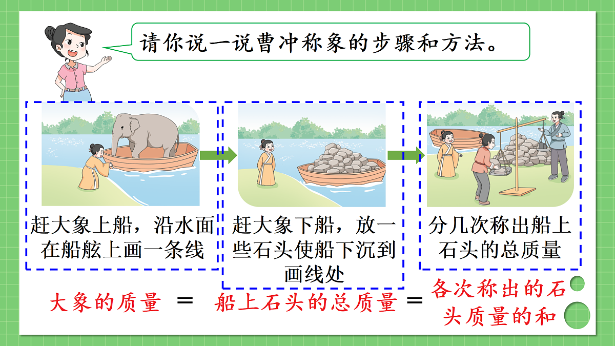 17392955第7页