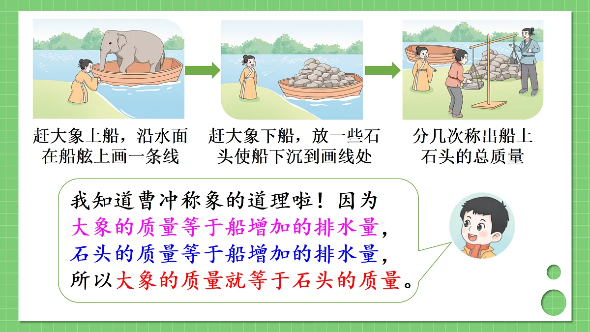 17392955第8页