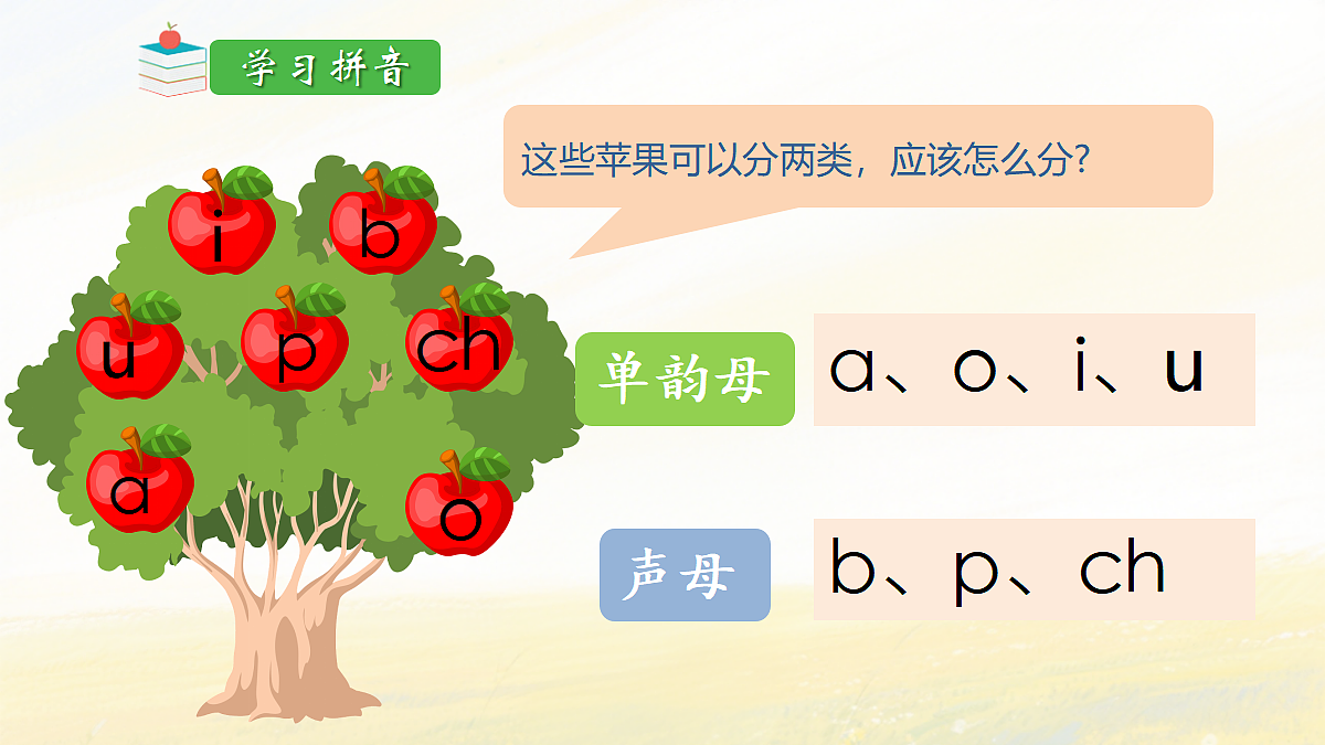 17394012第2页