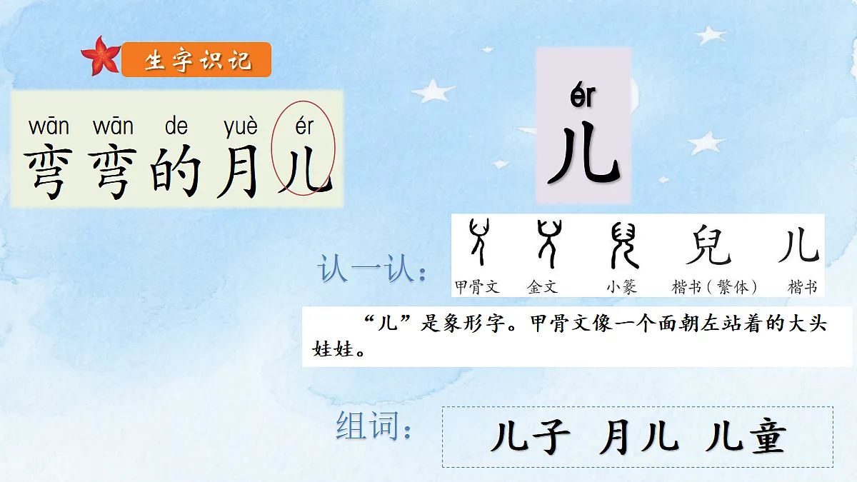 17394016第6页