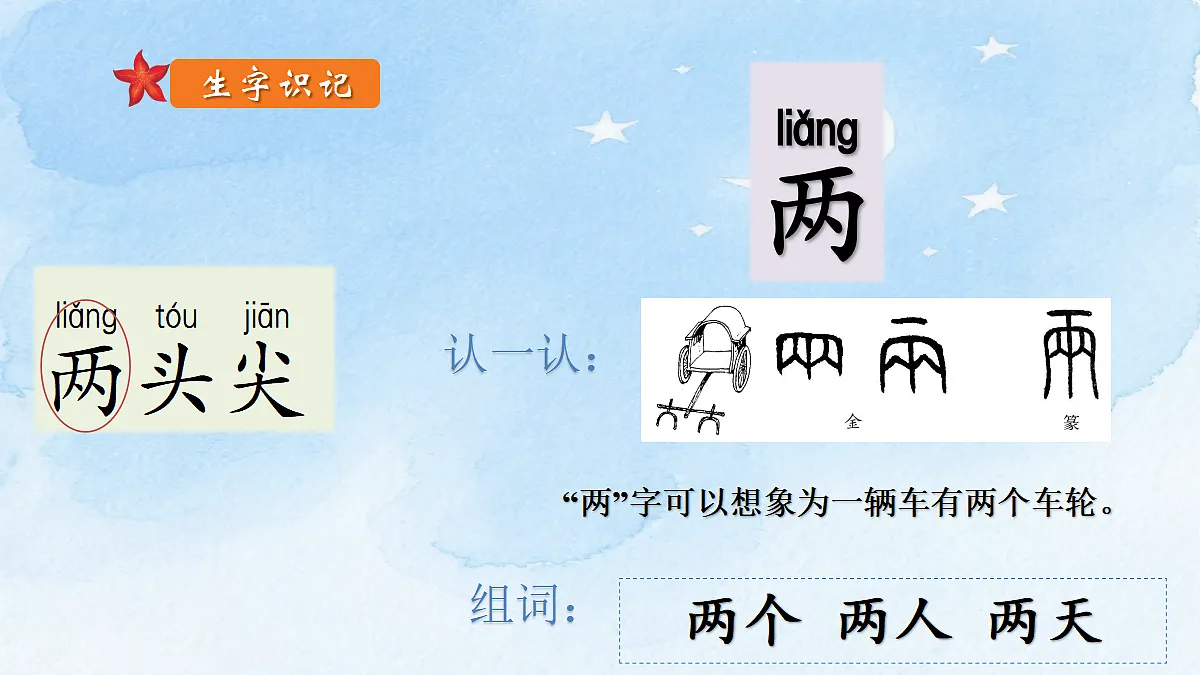 17394016第7页