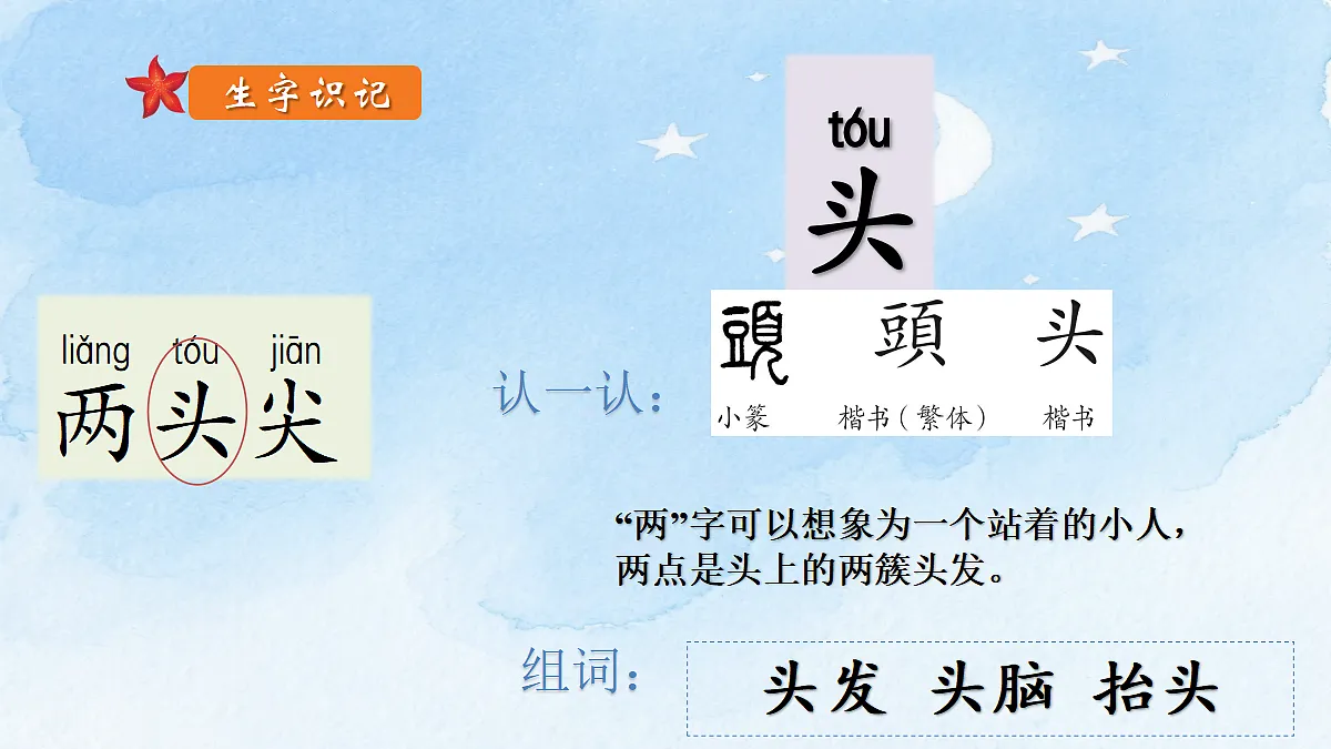 17394016第8页