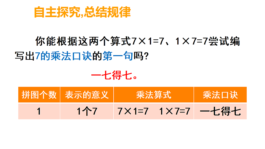17394095第7页