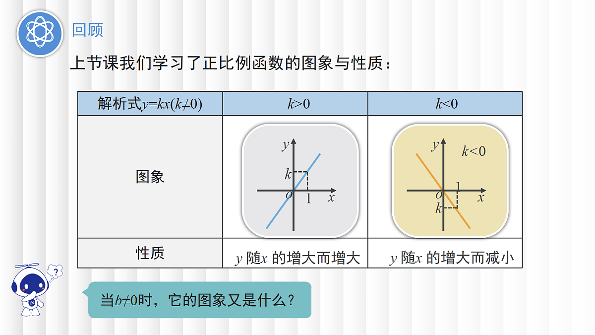 17394245第3页