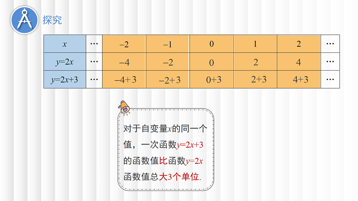 17394245第5页