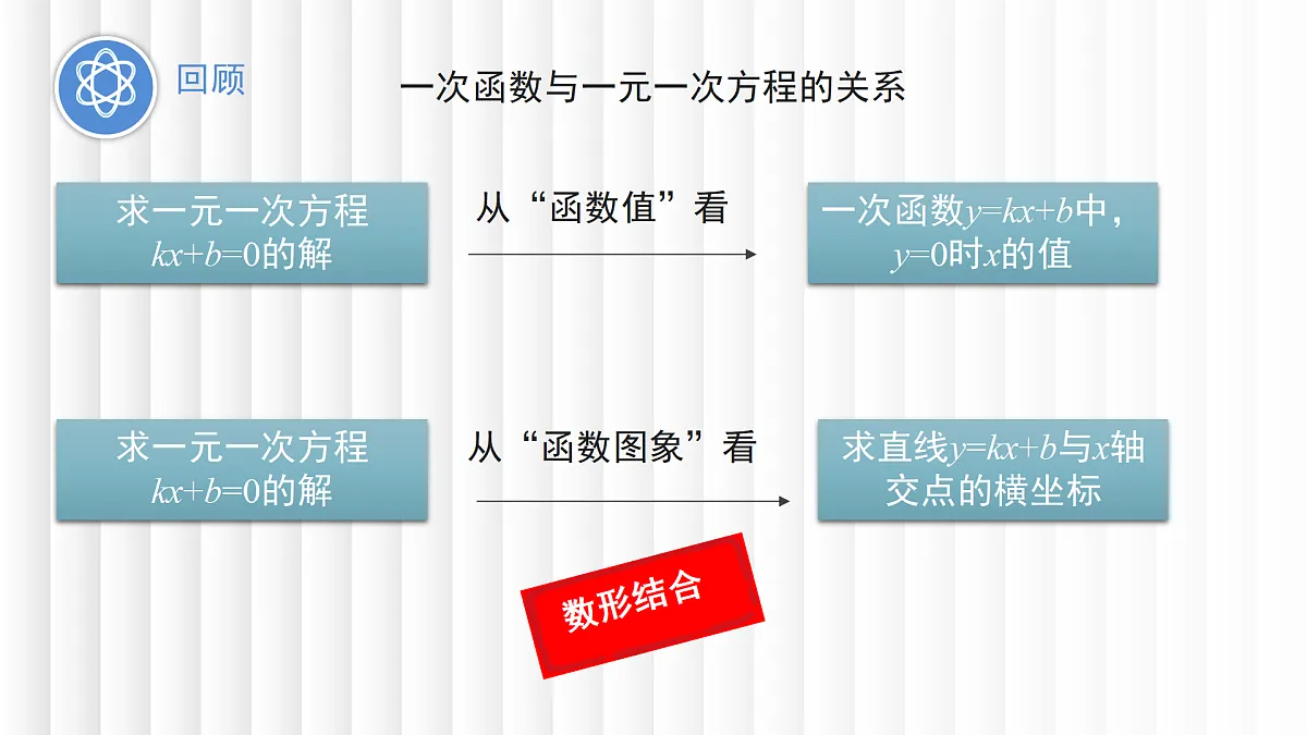 17394254第3页
