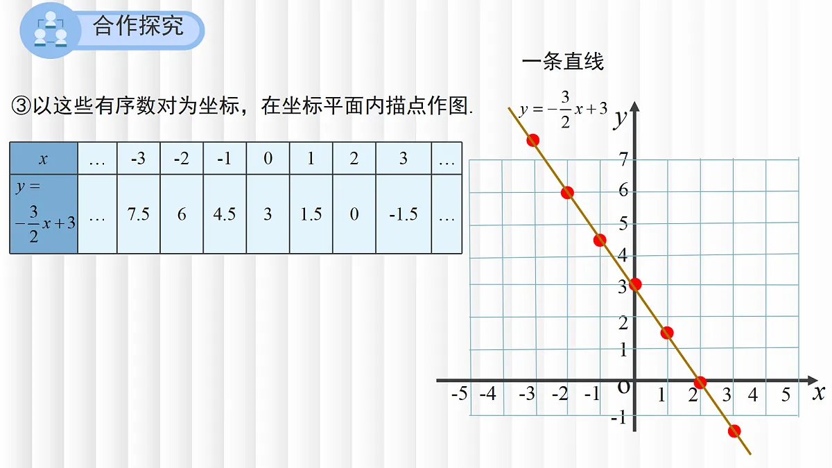 17394254第6页