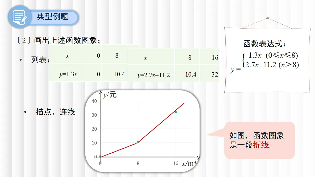 17394262第6页