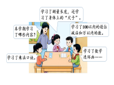小学数学新西师版二年级上册第五单元 总复习第四课时 图形与几何教学课件（2025秋版）