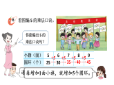 小学数学新西师版二年级上册第二单元2第六课时 5的乘法口诀教学课件（2025秋版）