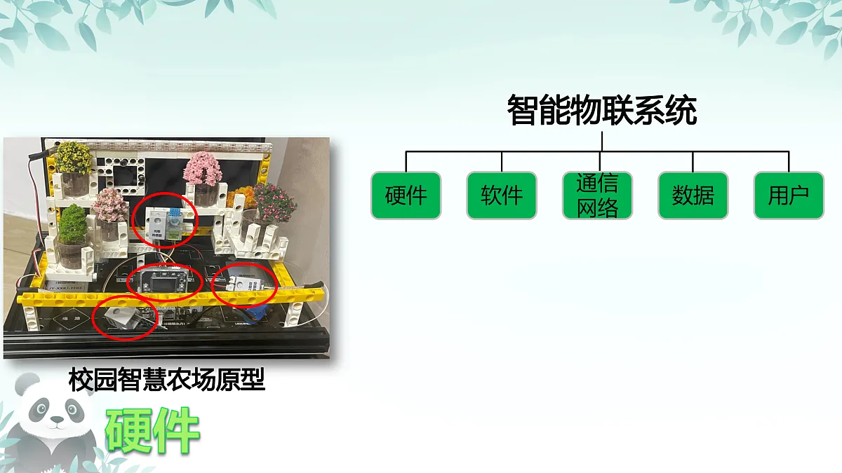 17394788第2页