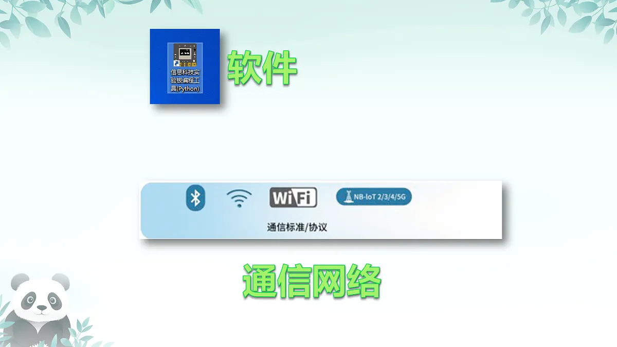 17394788第3页