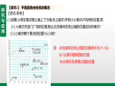 3.1.1.平面直角坐标系的有关概念（教学课件）-初中数学北师大版（2024）八年级上册