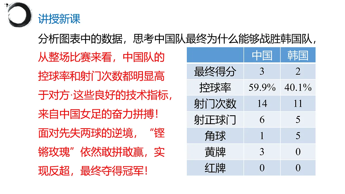 17394970第6页