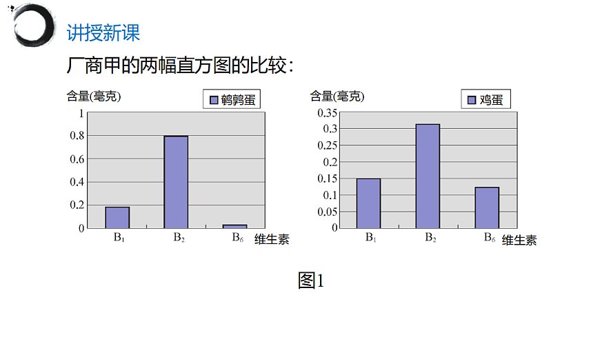 17394982第7页