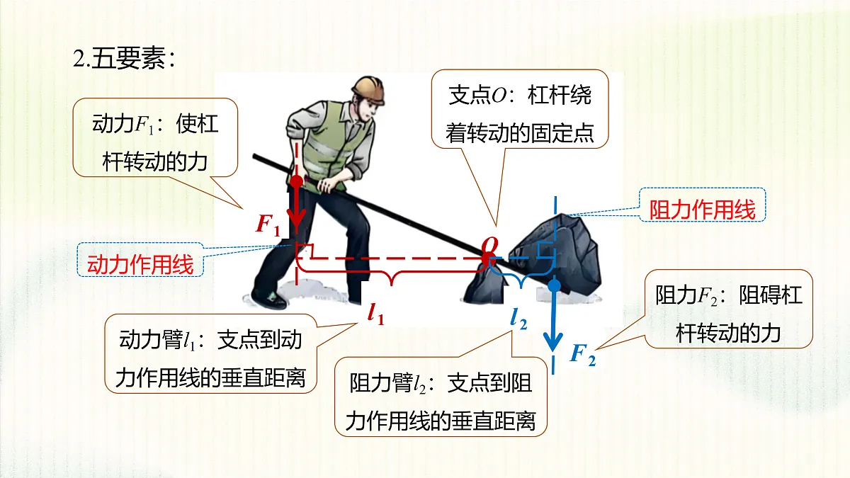 17395011第6页
