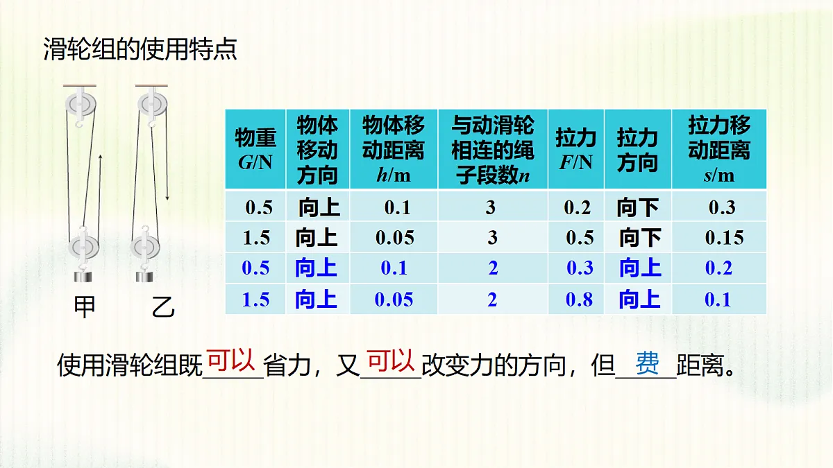 17395015第6页